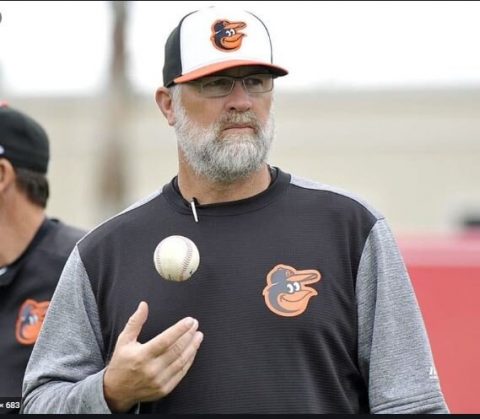 Bible Outlines - “Top Ten” Qualifications for a Major League Pitching Coach