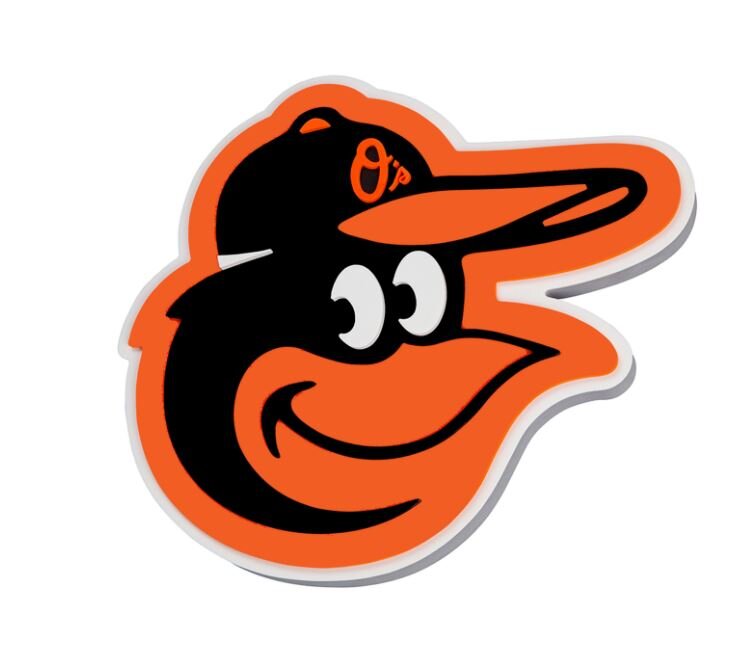 The Resiliency of the 2020 Baltimore Orioles