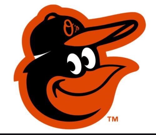 Top Ten Reasons You Can Tell the Orioles are Not Trying to be Competitive Yet