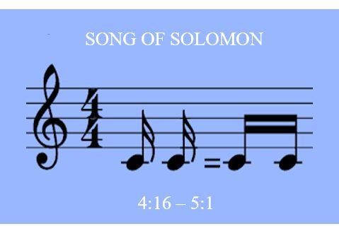 Song of Solomon 4:16 – 5:1 — The Consummation of Sexual Union