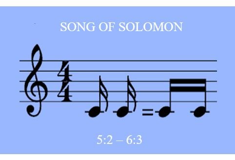 Song of Solomon 5:2 – 6:3 — Tension Between Male and Female Sex Drives